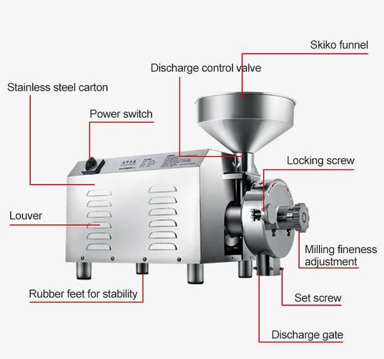 Commercial Grain Powder Pulverizer Nut Small Cocoa Cassava Leaves Sesame Coconut Grinding Equipment Food Grinder Making Machine in ghana Commercial Grain Powder Pulverizer Nut Small Cocoa Cassava Leaves Sesame Coconut Grinding Equipment Food Grinder Making Machine in ghana